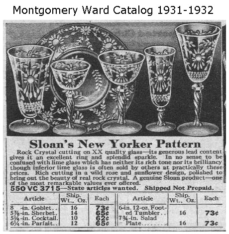 Sloan Bros. New Yorker Pattern Advertisement