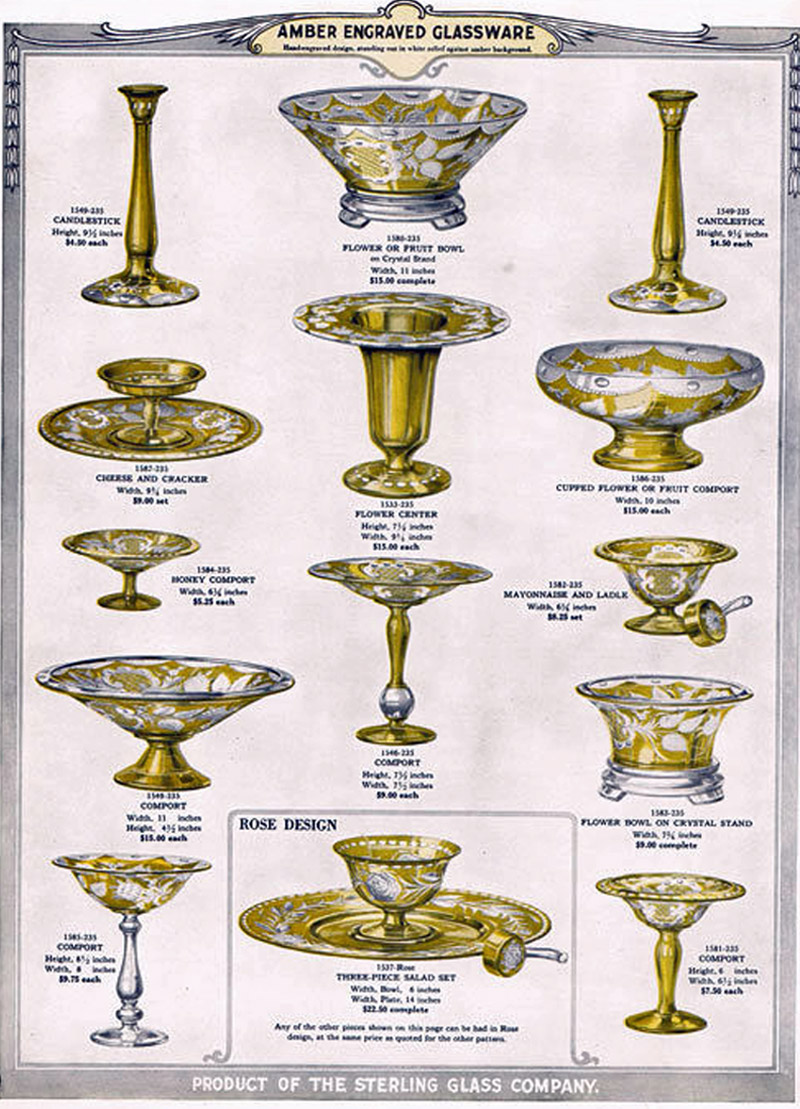 Fort Dearborn 1926 Catalog Page for Sterling Glass Co.