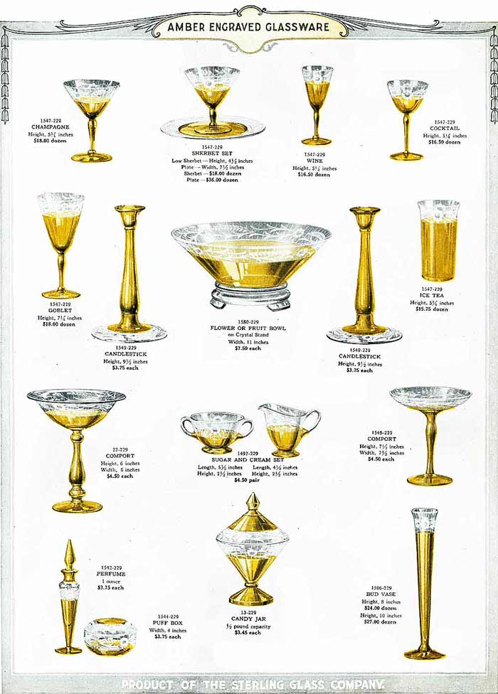 Sterling Glass Co. 1930 Catalog Page