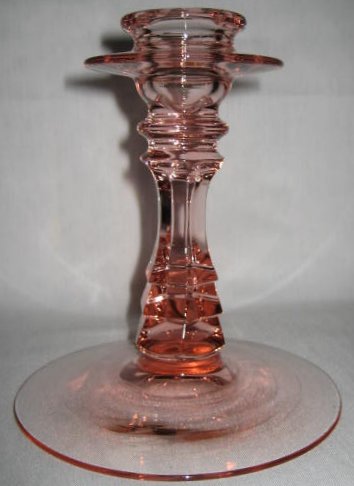 Central #2020 Candlestick