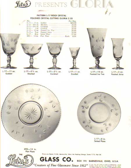 Lotus Gloria Ad
