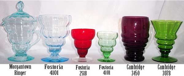 Comparison