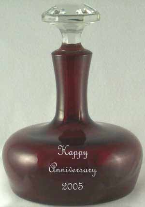 Gallery 2005 Anniversary Message
