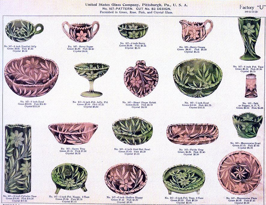 U. S. Glass Pattern 167 (Large Picture)