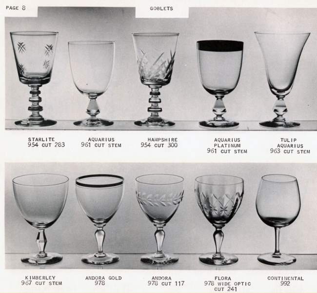 Bryce Stemware Catalog