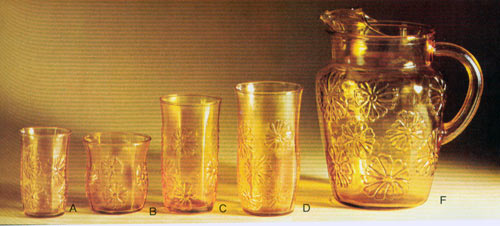 Anchor Hocking Springsong Beverage Set