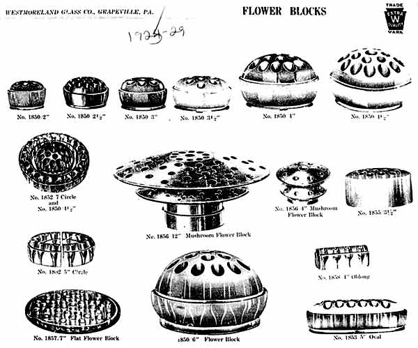 Westmoreland Frog Catalog Page