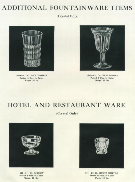 Jeannette Fountainware Catalog Page 4