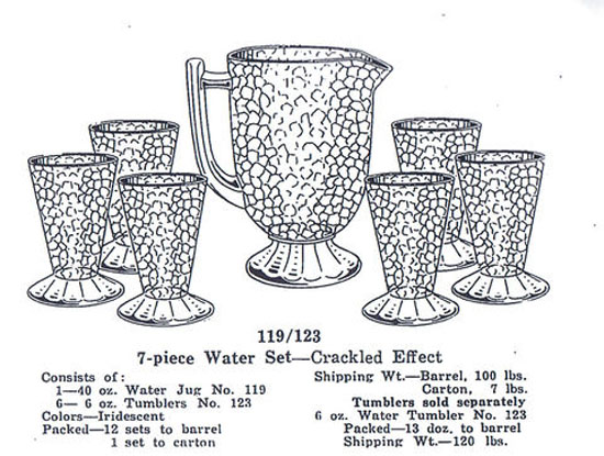 Jeannette #119/123 Water Set Catalog Page