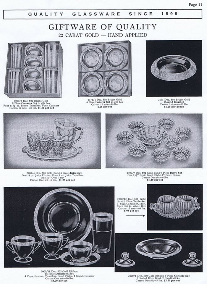Jeannette Gold Decorated Giftware