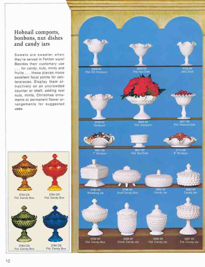 Fenton Hobnail Catalog Page