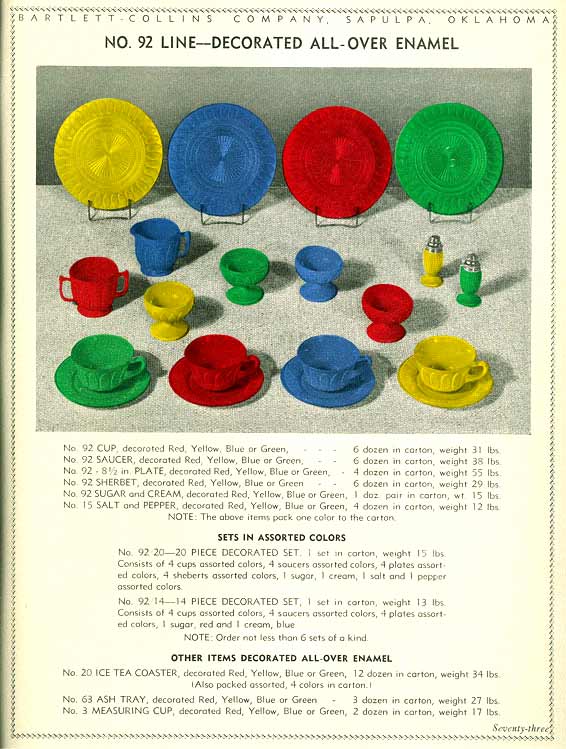 Bartlett-Collins #  92 Enameled Luncheon Set