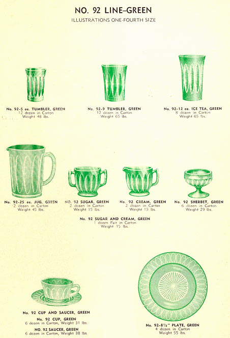 Bartlett-Collins #  92 Catalog Page