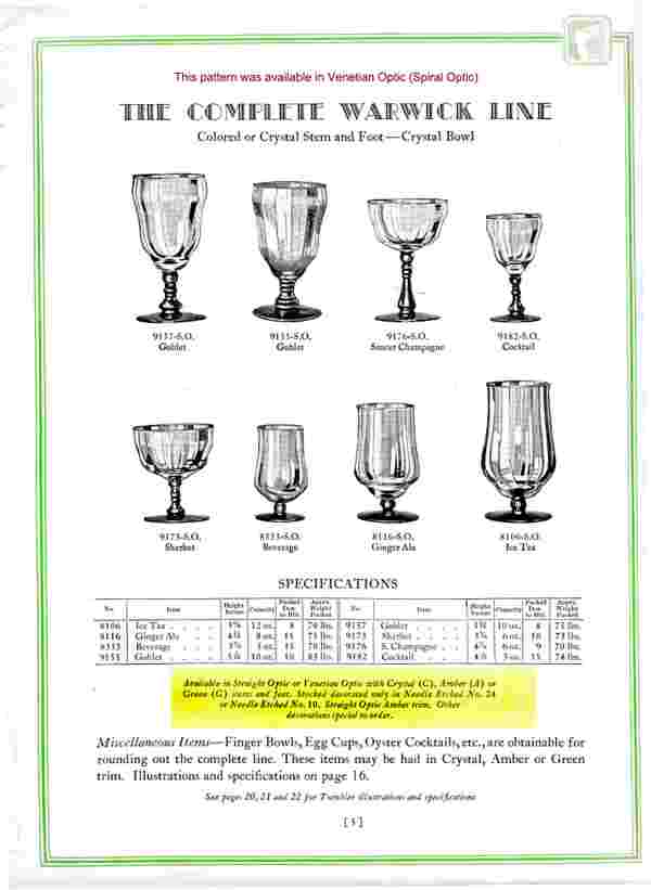 Libbey #9100 Warwick Line Catalog Page