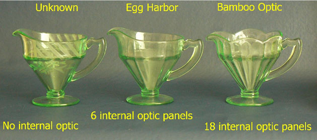 Liberty Works Creamer Comparison