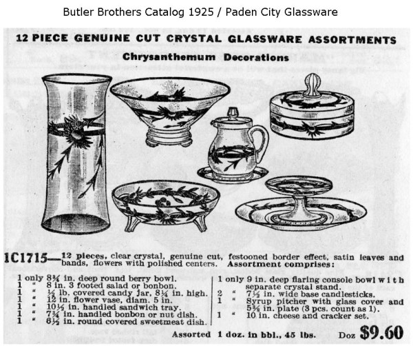 Paden City Advertisement in Butler Bros. 1925 Catalog
