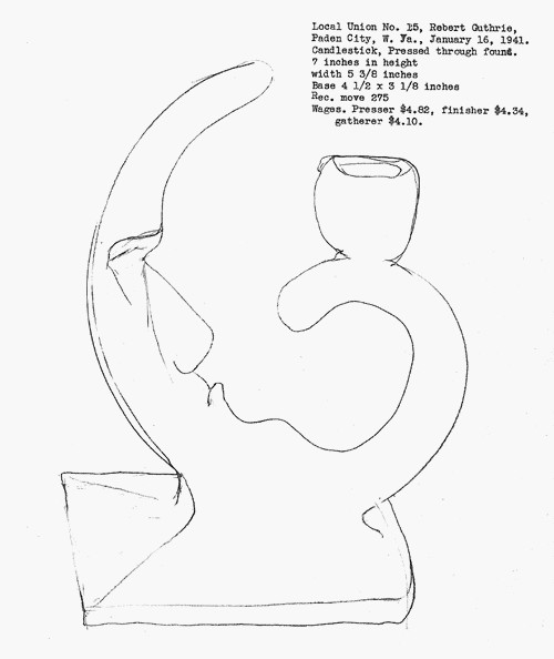 Paden City Man In The Moon Candlestick