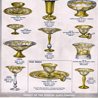 Fort Dearborn 1926 Catalog Page for Sterling Glass Co.