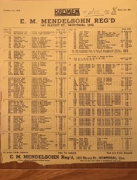 KROMEM 1936 Catalog Page 18