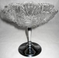 Westmoreland Glass with Farber Bros