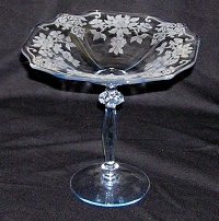 Cambridge #1090 Comport w/ Apple Blossom Etch