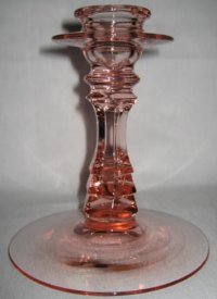 Central #2020 Candlestick