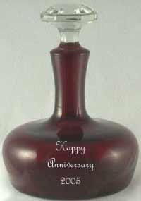 Gallery 2005 Anniversary Message
