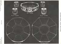 New Martinsville Octagon Bowl, Sticks and Plates