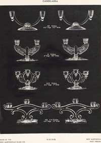 New Martinsville Candelabra