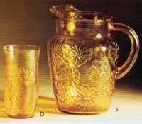 Anchor Hocking Springsong Beverage Set