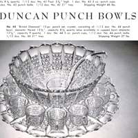 Duncan 1955 Punch Bowl Catalog Page