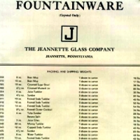 Jeannette Fountainware Catalog Page 1