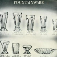 Jeannette Fountainware Catalog Page 3