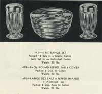 Jeannette Range Set