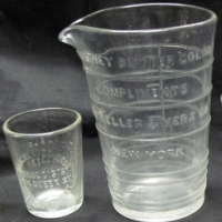 Measures Collection