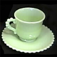 Candlewick Reproduction Jadeite Cups and Saucers