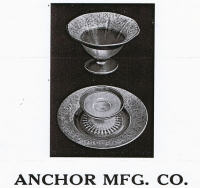Anchor Manufacturing Co. Advertisement